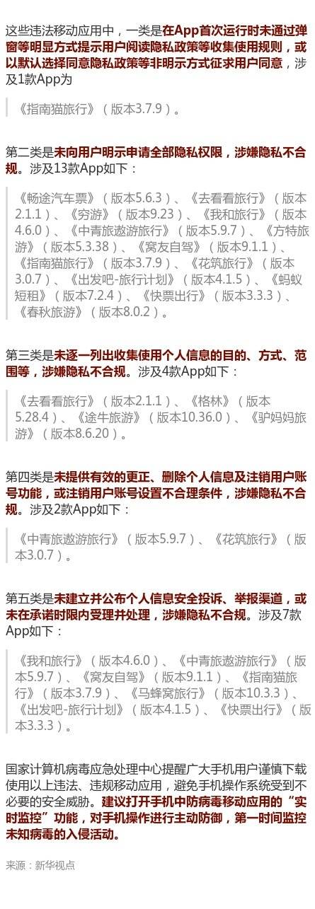 应急|这17款APP，可能正在偷窥你的隐私！