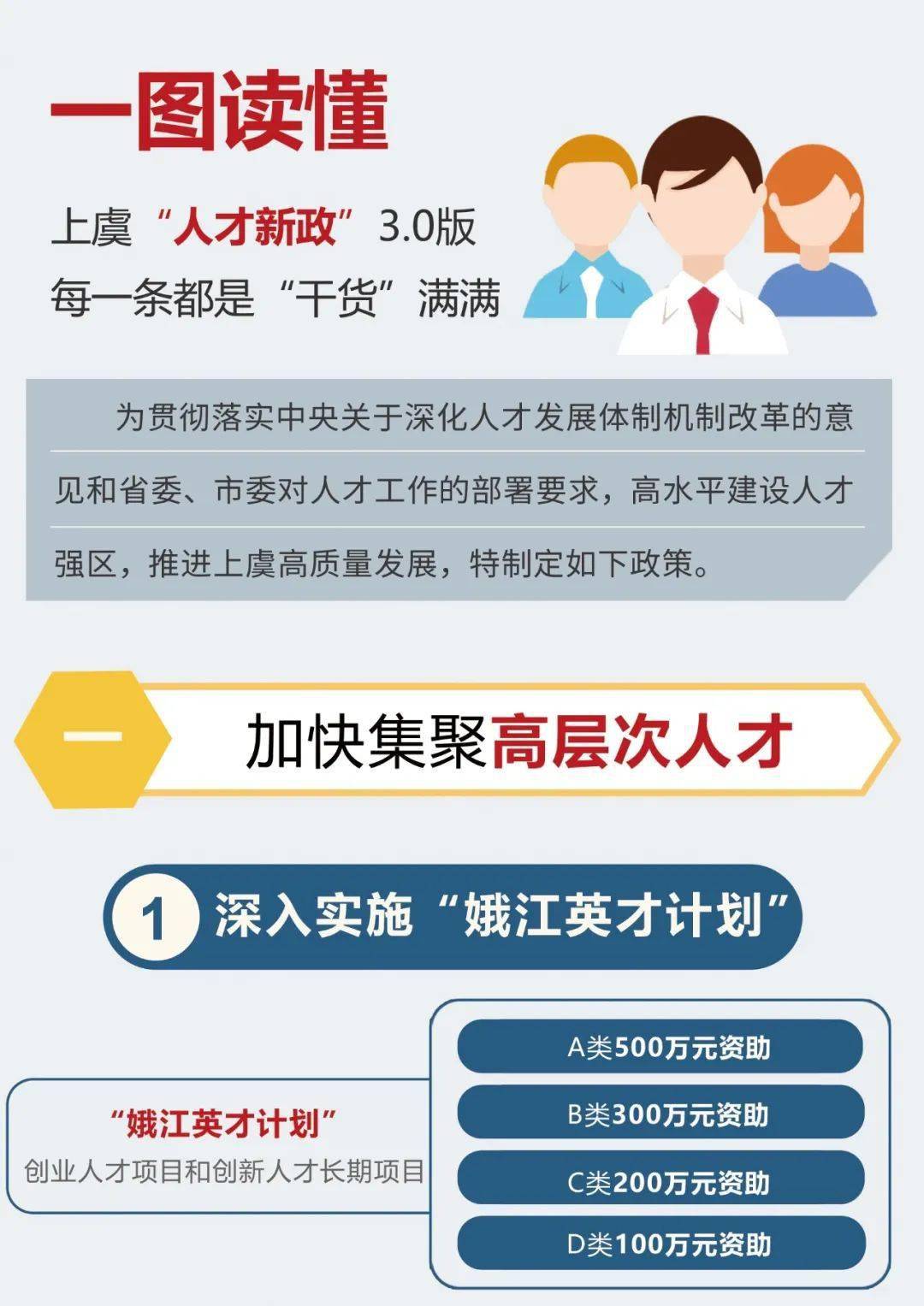 上虞招聘网_虞舜人才网 原上虞人才网 查看NO.9324 的个人简历 虞舜人才网 原上虞人才网 是上虞人才招聘 人才服务 人才就业(5)