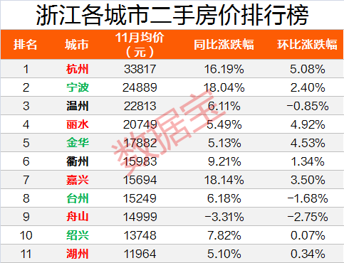 广州深圳东莞占全国多少的gdp_一季度深圳 广州 佛山 东莞的GDP都出来了,那广东省其他城市的呢(2)