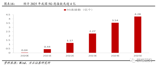 离开核心技术支持的gdp靠谱么_500项核心技术专利 支撑 百度大脑(3)