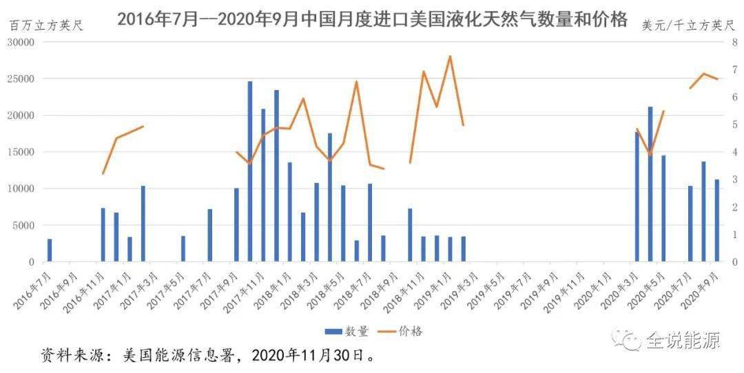 美国有多少人口2020_美国短尾猫有多少图案(2)