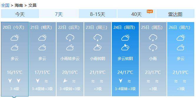 实时天气预报未来七天 6c3bb6b569a0426da781c9065d9032f0.png
