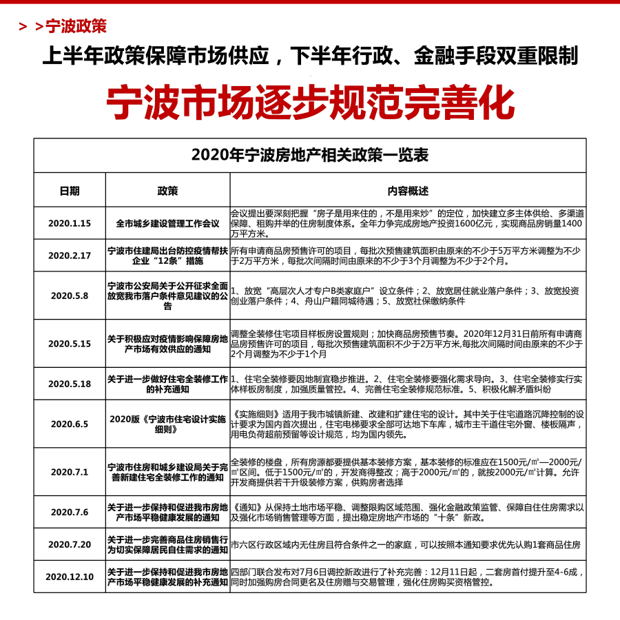 2020年北仑区人口_2021年日历图片(2)