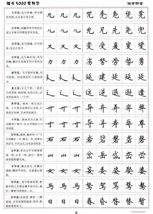 书法欣赏卢中南硬笔楷书5000字