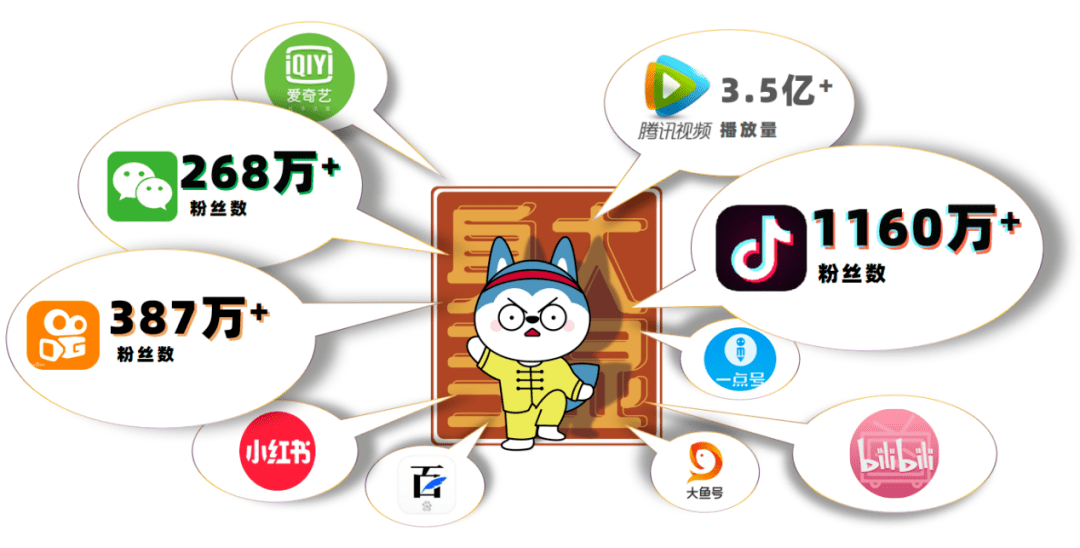 584aa1b39f5049fc81c91bf7f01a5cd4.png