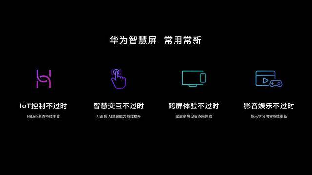 系列|华为智慧屏 S系列发布 打造以客厅为中心的家庭智慧中心