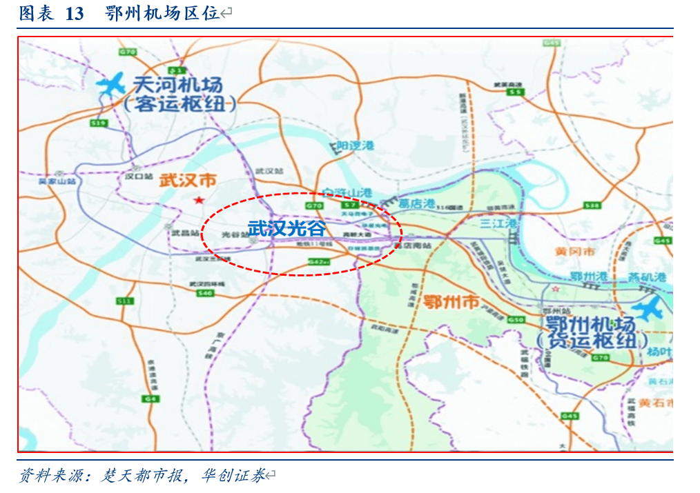 鄂州2021预计gdp_2021鄂州马拉松线路(3)