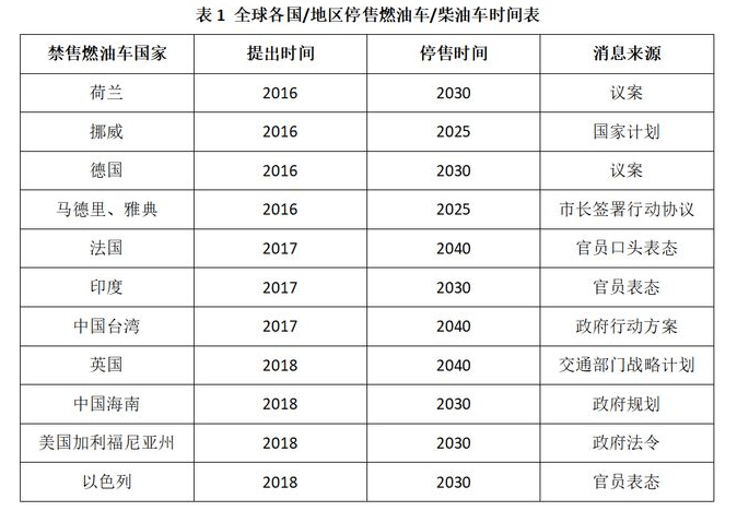 界炮人口_人口普查(3)