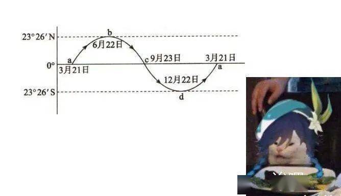 什么直射成语_成语故事简笔画(3)