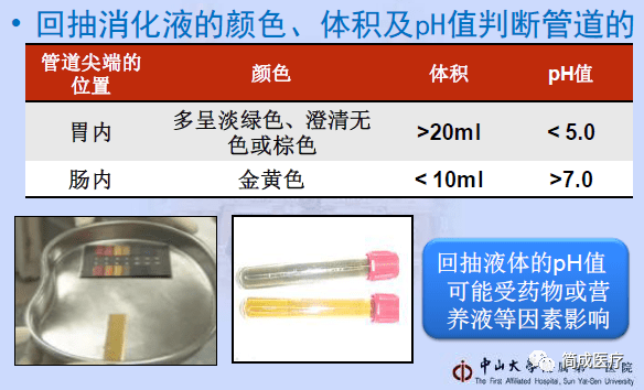 吃饭进到鼻子里怎么办