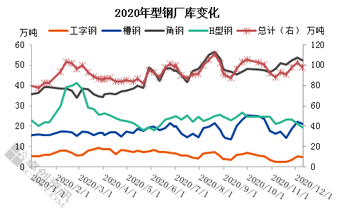 2019年预计河北省gdp_河北省县级市gdp排名(3)