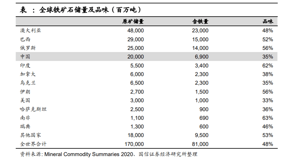 外国人在中国创造的价值计入GDP吗_中国经济繁荣的走向 货币条件是关键指标(3)