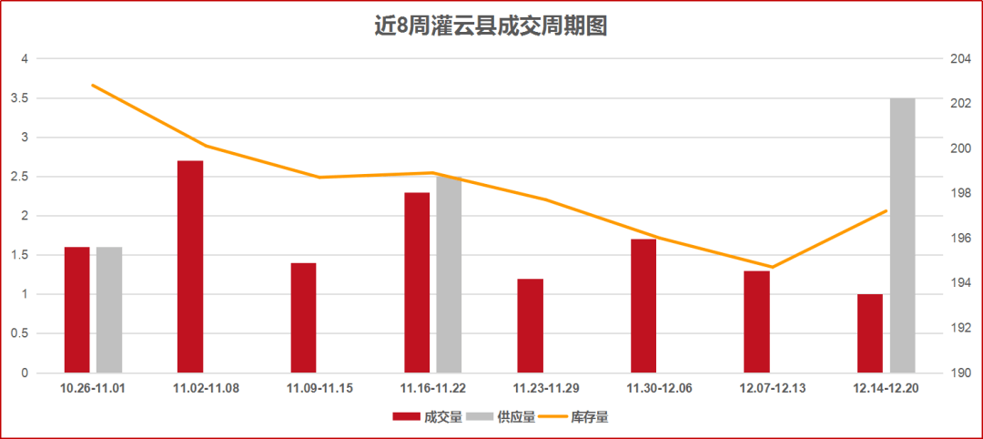 灌南和灌云gdp_广东和江苏,不算GDP前两名的城市,哪个省GDP更高