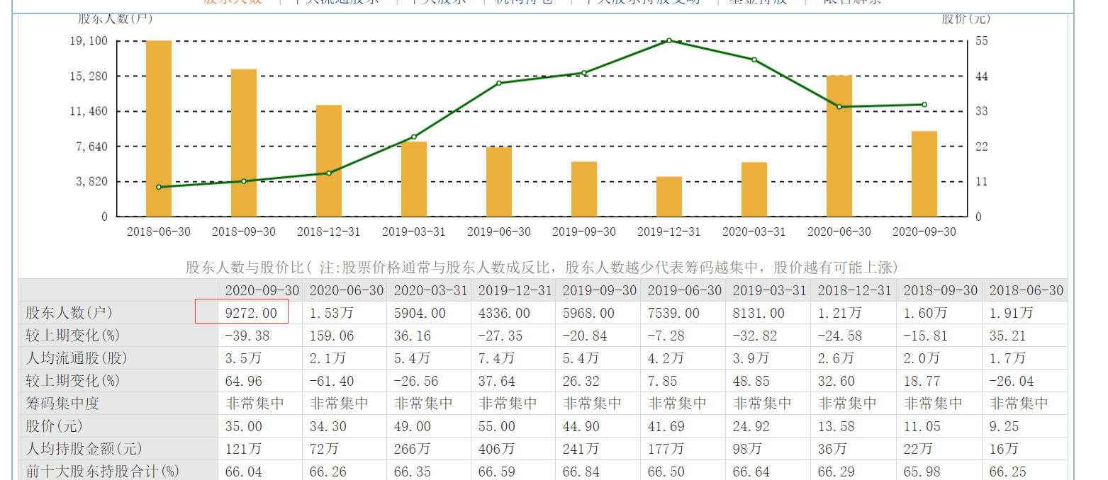 剑阁人口户数_仇英剑阁图(3)