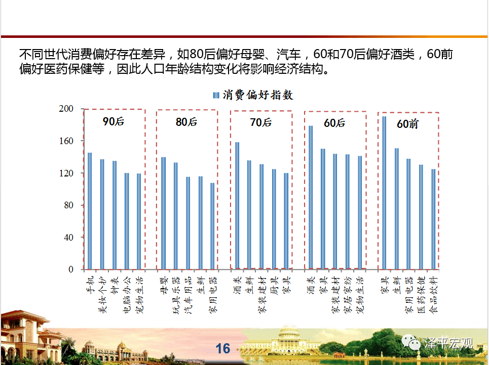 200年人口_2021年中国人口普查(3)