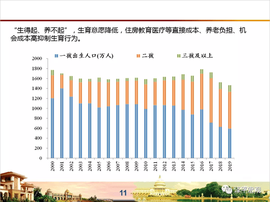 人口老龄化是一场无声的革命正确吗(3)