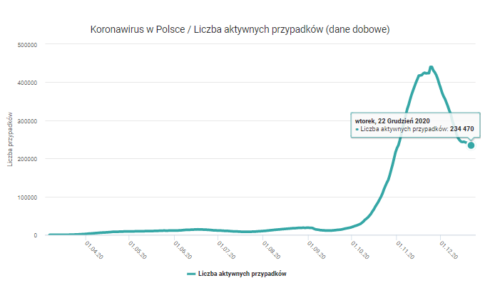 警察与人口比例标准_2019交通警察和警务辅助人员安全防护规定(2)