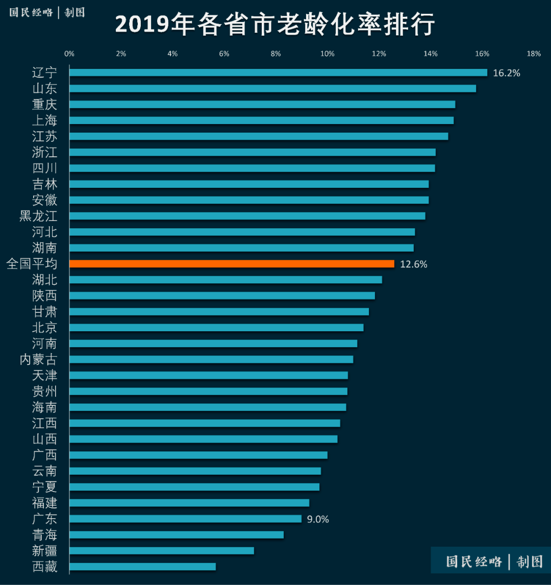 2020年上海市gdp_上海市地图高清版2020(3)