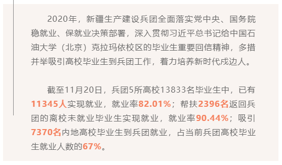 80年代新疆建设兵团总人口普查(2)