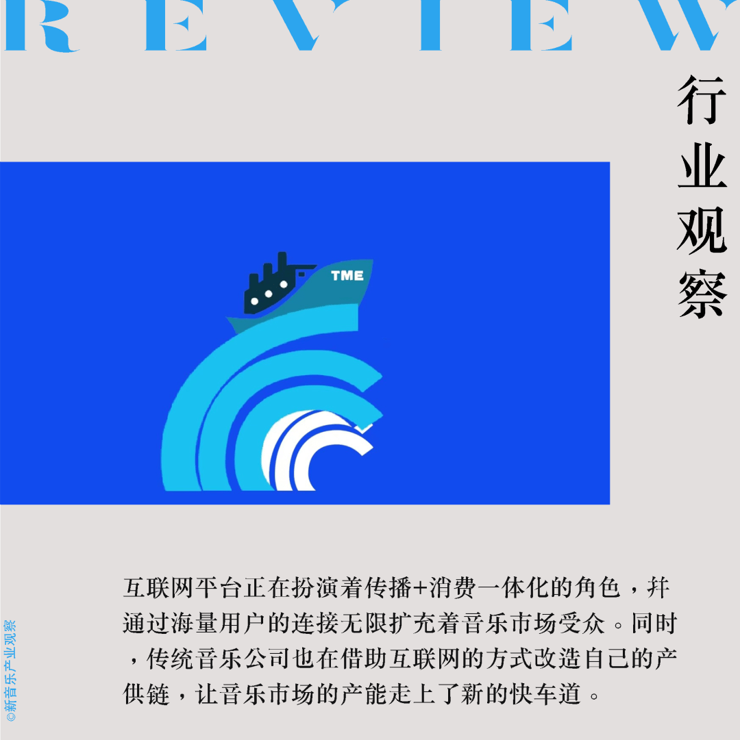 
腾讯音乐加磅举世音乐股份 为中国音乐与文化输出打造更多元通路“亚搏手机版app下载”(图1)