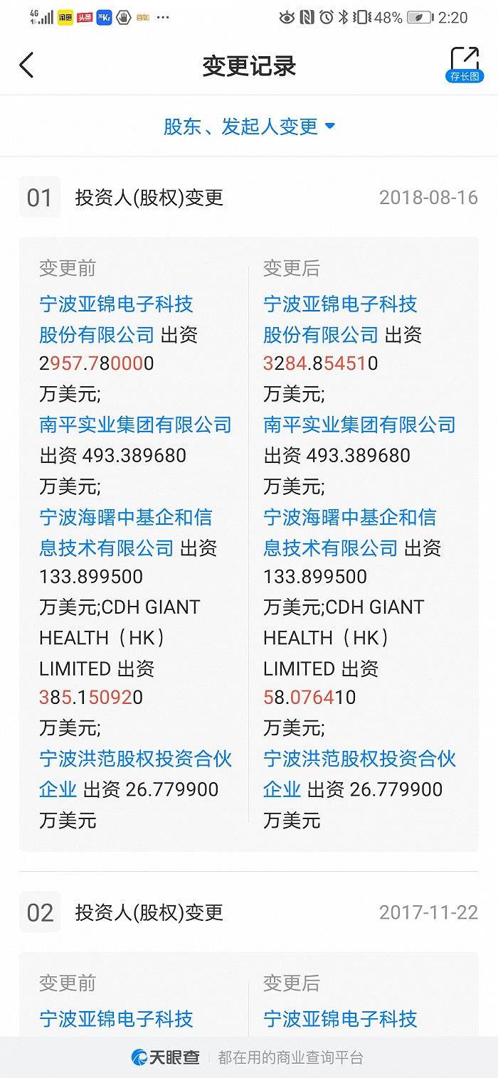 【调查】关联交易、挪用资金，如何掏空一家上