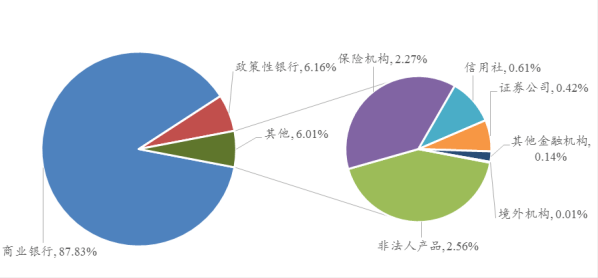 2020年11月末GDP_中国gdp2020年(2)