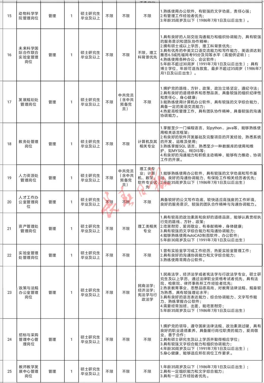 吉林2021人口_2021吉林通化抗疫图片(2)