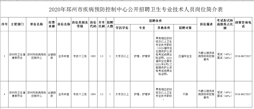 全国在编人口_全国人口普查(3)