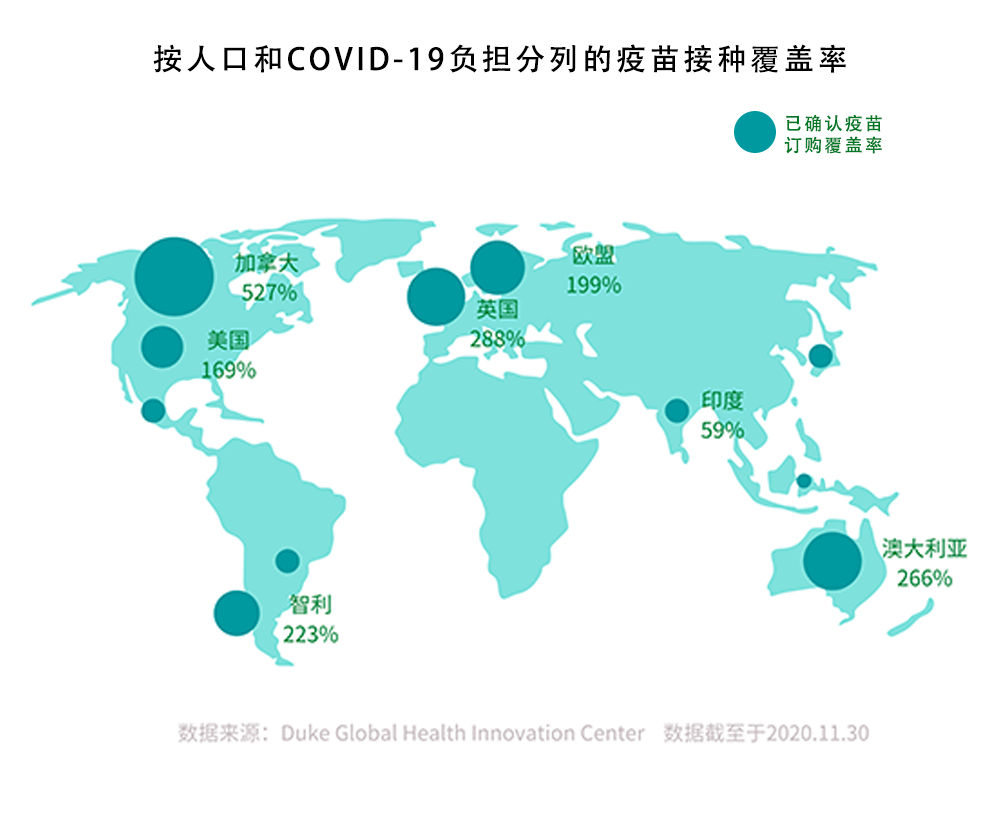 新冠占美国总人口_美国新冠相关图片(2)