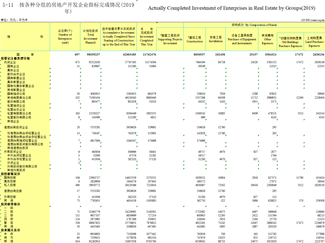 贵阳流动人口趋势_贵阳地图与人口(3)