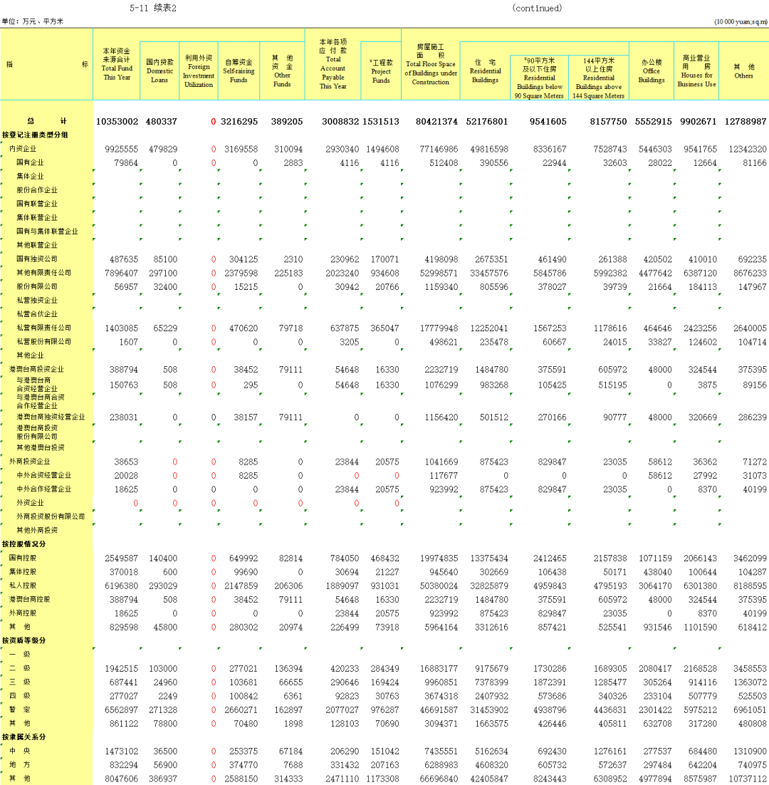 贵阳市人口统计_贵阳市地图(2)