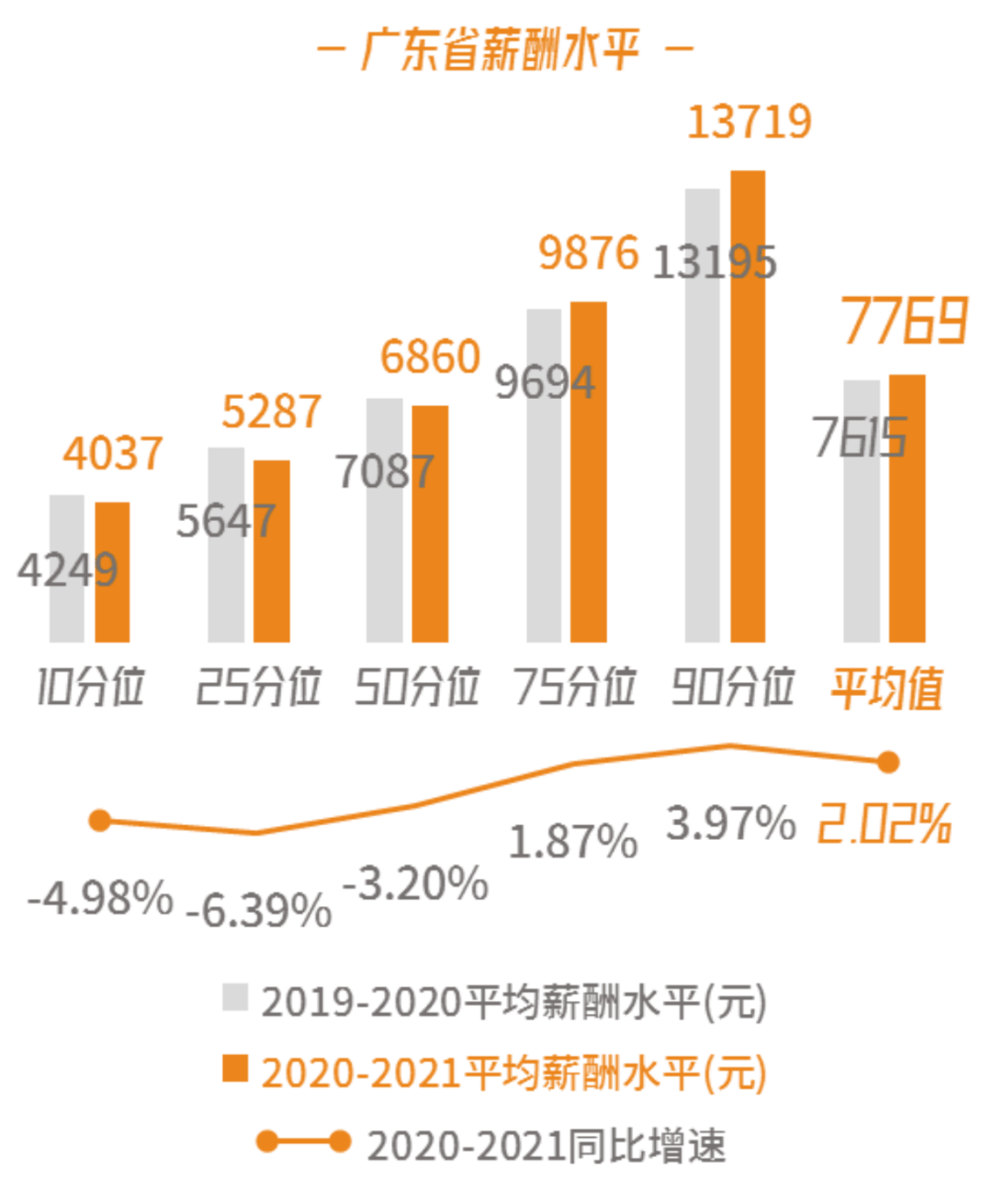 南方人口投稿_南方人口杂志网 编辑部征稿 期刊投稿 职称阁