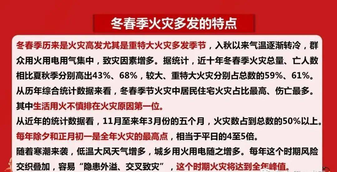 必看小贴士学起来冬季防火你一定要注意