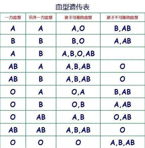 宝血十字架的曲谱_地上血的图片真实(3)