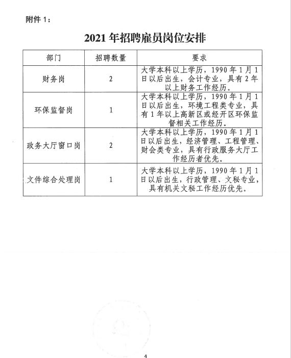 2021年赣州市常住人口_赣州市适应性考试2021(2)