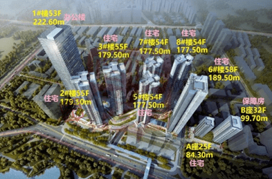 京基水贝洪湖苑效果图