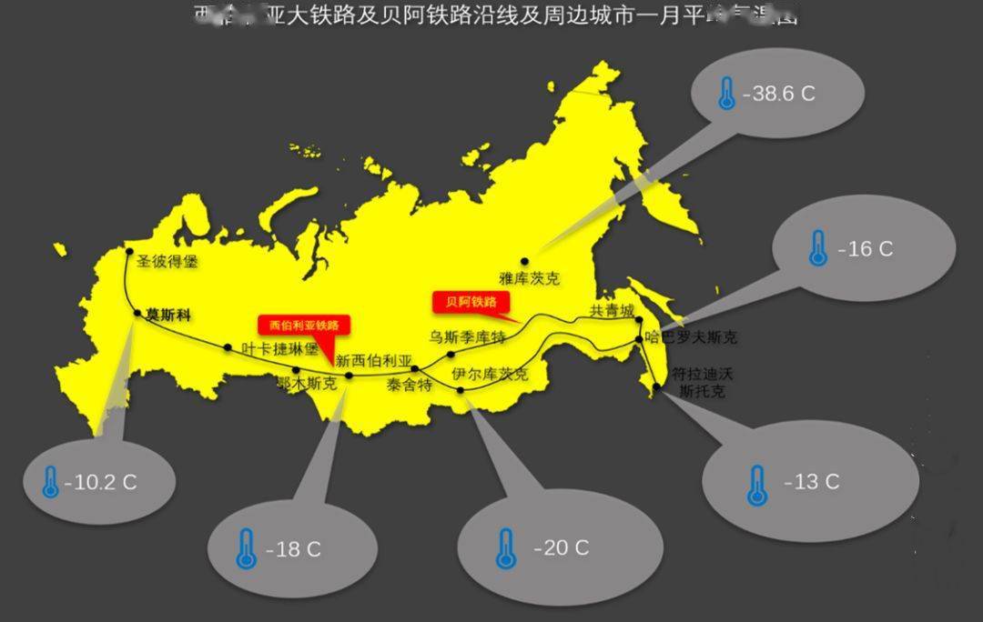 俄罗斯崛起人口_俄罗斯人口分布图(2)