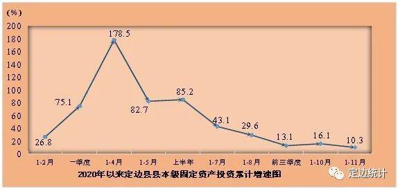 定边2020年gdp_定边剪纸艺术