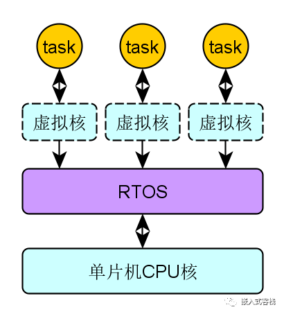 2f53565b4e804717971da9b3c8316bf2.png