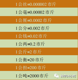 36ba06f6e30e412f95eea121f85fe0e4.png