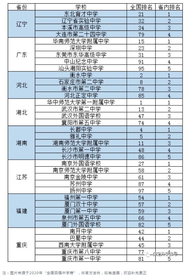 江苏省2021各市人口_江苏省地图各市分布图(3)