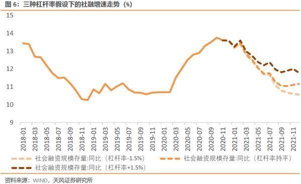 榆林2021gdp预测_甘肃兰州与陕西榆林的2021年上半年GDP谁更高(2)