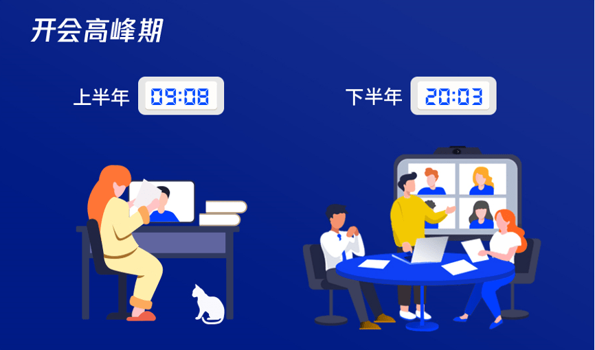 显示|这份在线会议报告显示，深沪杭成为周末开会最活跃城市