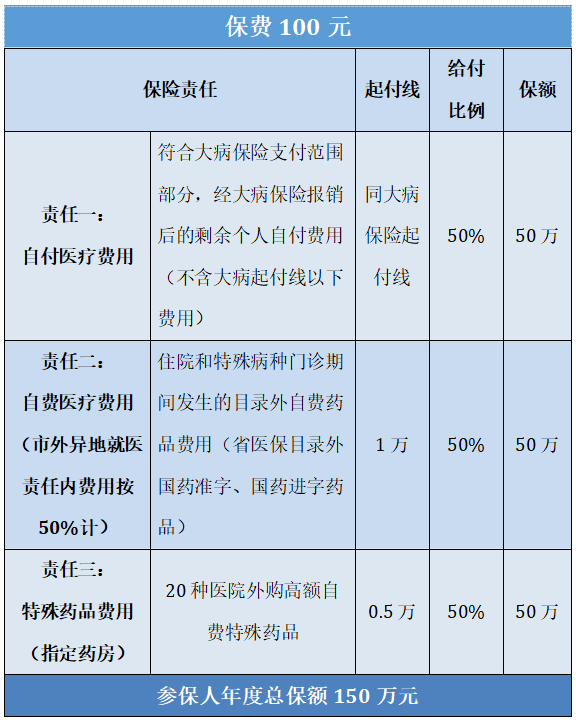 江山人口有多少_有多少人,还记得以前的江山化工 我跨过半个中国去看你 浙江