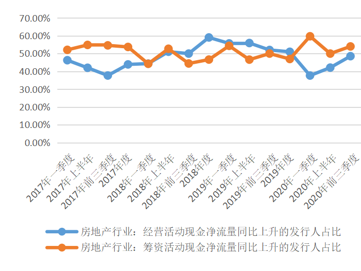 打仗利好数字货币吗_创维数字利好_私人数字货币与央行数字货币