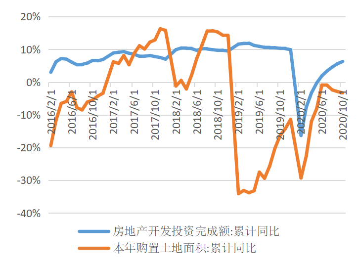 2021年上半年人口_2021年人口年龄占比图