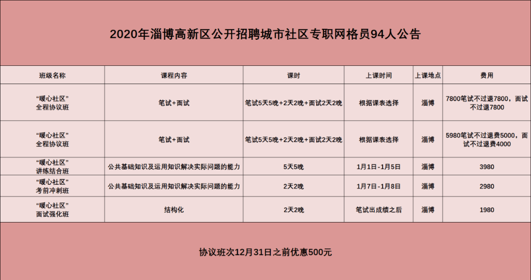 博山招聘信息_12月31日,博山信息港最新招聘 房产 ..