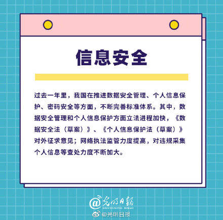 年度|2020科技年度热词盘点