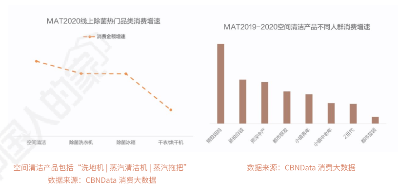 中国人口状况对房地产的影响_中国人口年龄状况(3)