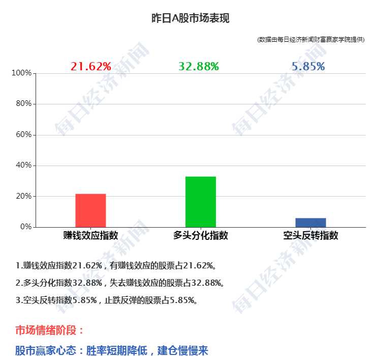 欧洲国家人口流动